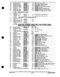 Next Page - Parts and Accessories Catalog P&A 30M October 1970