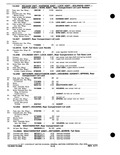 Next Page - Parts and Accessories Catalog P&A 30M October 1970