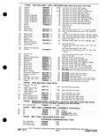 Next Page - Parts and Accessories Catalog P&A 30M October 1970