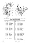 Next Page - Parts Illustration Catalog January 1972