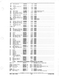 Next Page - Parts and Accessories Catalog January 1972