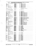 Next Page - Parts and Accessories Catalog January 1972