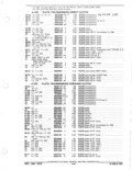 Previous Page - Parts and Accessories Catalog January 1972