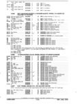 Previous Page - Parts and Accessories Catalog January 1972