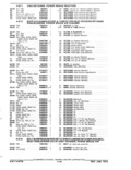 Previous Page - Parts and Accessories Catalog January 1972