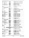 Previous Page - Parts and Accessories Catalog January 1972