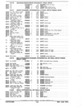 Previous Page - Parts and Accessories Catalog January 1972