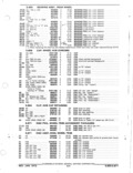 Previous Page - Parts and Accessories Catalog January 1972