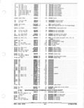 Next Page - Parts and Accessories Catalog January 1972