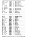 Previous Page - Parts and Accessories Catalog January 1972
