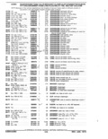Next Page - Parts and Accessories Catalog January 1972