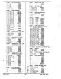 Next Page - Parts and Accessories Catalog January 1972