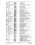 Next Page - Parts and Accessories Catalog January 1972