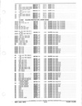 Previous Page - Parts and Accessories Catalog January 1972