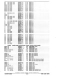Previous Page - Parts and Accessories Catalog January 1972