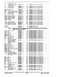 Previous Page - Parts and Accessories Catalog January 1972
