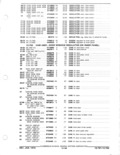 Next Page - Parts and Accessories Catalog January 1972