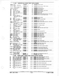 Previous Page - Parts and Accessories Catalog January 1972