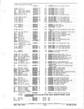 Previous Page - Parts and Accessories Catalog January 1972