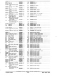 Previous Page - Parts and Accessories Catalog January 1972