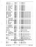 Previous Page - Parts and Accessories Catalog January 1972