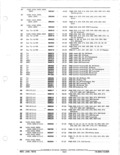 Next Page - Parts and Accessories Catalog January 1972