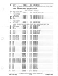 Previous Page - Parts and Accessories Catalog January 1972