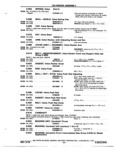 Previous Page - Chassis and Body Parts Catalog P&A 72TL May 1979