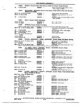 Next Page - Chassis and Body Parts Catalog P&A 72TL May 1979