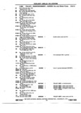Previous Page - Chassis and Body Parts Catalog P&A 72TL May 1979