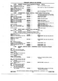 Previous Page - Chassis and Body Parts Catalog P&A 72TL May 1979