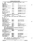 Previous Page - Chassis and Body Parts Catalog P&A 72TL May 1979