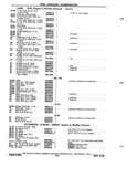 Previous Page - Chassis and Body Parts Catalog P&A 72TL May 1979