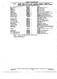 Next Page - Chassis and Body Parts Catalog P&A 72TL May 1979