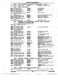 Next Page - Chassis and Body Parts Catalog P&A 72TL May 1979