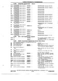 Next Page - Chassis and Body Parts Catalog P&A 72TL May 1979