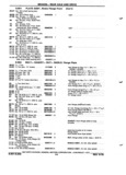 Previous Page - Chassis and Body Parts Catalog P&A 72TL May 1979