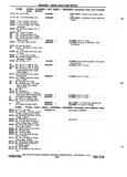 Previous Page - Chassis and Body Parts Catalog P&A 72TL May 1979