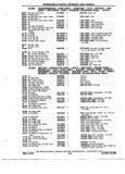Previous Page - Chassis and Body Parts Catalog P&A 72TL May 1979