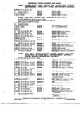 Next Page - Chassis and Body Parts Catalog P&A 72TL May 1979