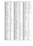 Next Page - Chevrolet Truck Conversion List December 1973