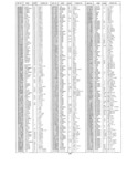 Previous Page - Chevrolet Truck Conversion List December 1973