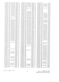 Next Page - Parts History Catalog P&A 30H January 1973