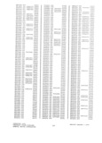 Next Page - Parts History Catalog P&A 30H January 1973
