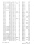 Next Page - Parts History Catalog P&A 30H January 1973