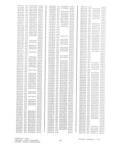Next Page - Parts History Catalog P&A 30H January 1973
