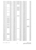 Next Page - Parts History Catalog P&A 30H January 1973