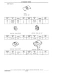 Previous Page - Standard Parts Catalog 24 May 1974