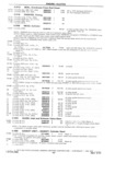 Previous Page - 1953-75 Corvette Parts Catalog September 1974