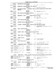 Previous Page - 1953-75 Corvette Parts Catalog September 1974